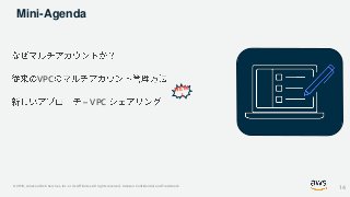 © 2019, Amazon Web Services, Inc. or its Affiliates. All rights reserved. Amazon Confidential and Trademark
Mini-Agenda
VPC
– VPC
14
 