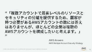 © 2019, Amazon Web Services, Inc. or its Affiliates. All rights reserved. Amazon Confidential and Trademark
AWS Answers
AWS Multiple Account Security Strategy
16
 