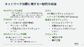 © 2019, Amazon Web Services, Inc. or its Affiliates. All rights reserved. Amazon Confidential and Trademark
•
•
•
•
•
•
•
•
•
•
•
21
 