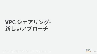 © 2019, Amazon Web Services, Inc. or its Affiliates. All rights reserved. Amazon Confidential and Trademark
22
 