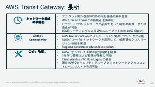 © 2019, Amazon Web Services, Inc. or its Affiliates. All rights reserved. Amazon Confidential and Trademark
• アカウント間の複数VPC間の相互接続の集中管理
• VPNとDirect Connectの接続点を集中化
• ピアツーピアネットワークが必要であった構成の削減、または
廃止が可能
• ECMPルーティングによるVPNスループットの向上(50 Gbps+)
• AWS Transit Gatewayによりリージョン間のピアリングが可能
• AWSグローバルネットワークを活用して、低遅延のクロスリー
ジョン接続を実現
• Regional construct reduces blast radius
• AWSとオンプレミス間の設定時間を削減
• 1カ所で管理および監視が簡単に可能
• CloudWatchとVPC Flow Logsとの統合
• 既存のVPCセキュリティグループとネットワークアクセスコン
トロールリストを利用可能
ネットワーク構成
の単純化
Global
Connectivity
AWS Transit Gateway:
32
 