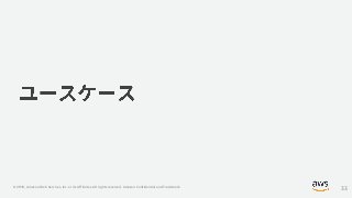 © 2019, Amazon Web Services, Inc. or its Affiliates. All rights reserved. Amazon Confidential and Trademark
33
 