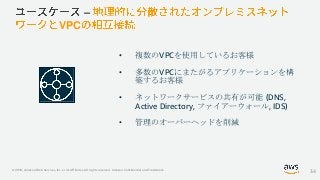 © 2019, Amazon Web Services, Inc. or its Affiliates. All rights reserved. Amazon Confidential and Trademark
–
VPC
• 複数のVPCを使用しているお客様
• 多数のVPCにまたがるアプリケーションを構
築するお客様
• ネットワークサービスの共有が可能 (DNS,
Active Directory, ファイアーウォール, IDS)
• 管理のオーバーヘッドを削減
34
 