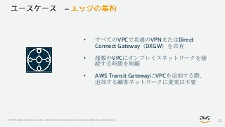 © 2019, Amazon Web Services, Inc. or its Affiliates. All rights reserved. Amazon Confidential and Trademark
–
• すべてのVPCで共通のVPNまたはDirect
Connect Gateway（DXGW）を共有
• 複数のVPCにオンプレミスネットワークを接
続する時間を短縮
• AWS Transit GatewayにVPCを追加する際、
追加する顧客ネットワークに変更は不要
35
 