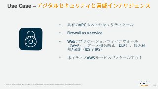 © 2019, Amazon Web Services, Inc. or its Affiliates. All rights reserved. Amazon Confidential and Trademark
Use Case –
• 共有のVPCホストセキュリティツール
• Firewall as a service
• Webアプリケーションファイアウォール
（WAF）、データ損失防止（DLP）、侵入検
知/保護（IDS / IPS）
• ネイティブAWSサービスでスケールアウト
36
 