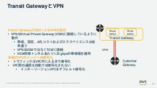 © 2019, Amazon Web Services, Inc. or its Affiliates. All rights reserved. Amazon Confidential and Trademark
Transit Gateway VPN
VPN
Route
tables
Route
tables
Transit Gateway
Customer
Gateway
Transit Gateway (TGW)によるVPNの統合
• VPNはVirtual Private Gateway (VGW)に接続しているように
動作
• 帯域、設定、API,コストおよびエクスペリエンスは従
来通り
• VPNはVGWではなくTGWに接続
• VGW同様トンネルあたり1.25 gbpsの帯域幅を適用
多数のVPCのエッジへの暗号化
• トラフィックはVPC内に入るまで暗号化
• VPC間の通信は自動では暗号化されない
• インターリージョンVPCはデフォルト暗号化
41
 