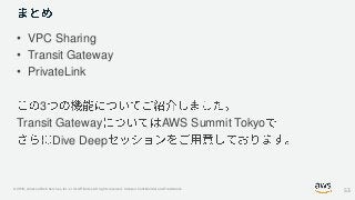 © 2019, Amazon Web Services, Inc. or its Affiliates. All rights reserved. Amazon Confidential and Trademark
• VPC Sharing
• Transit Gateway
• PrivateLink
3
Transit Gateway AWS Summit Tokyo
Dive Deep
53
 