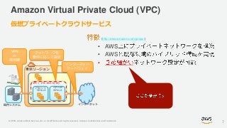 © 2019, Amazon Web Services, Inc. or its Affiliates. All rights reserved. Amazon Confidential and Trademark
東京リージョン
Amazon Virtual Private Cloud (VPC)
(http://aws.amazon.com/jp/vpc/)
• AWS
• AWS
•
仮想プライベートクラウドサービス
VPC ( 172.16.0.0/16)
既存システム
プライベート
サブネット
パブリック
サブネット
インターネット
VPN
or
専用線
ネットワークを
要件に応じて設定
インターネット
ゲートウェイ
7
 