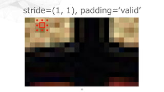 stride=(1, 1), padding=ʻvalidʼ
!35
 