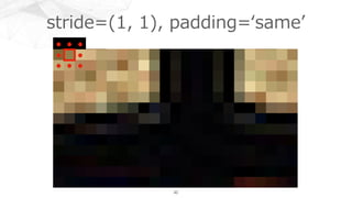 stride=(1, 1), padding=ʻsameʼ
!45
 