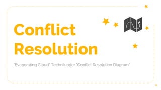 Conflict
Resolution
“Evaporating Cloud” Technik oder “Conflict Resolution Diagram”
1
 