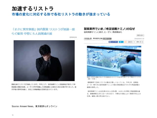 16
加速するリストラ
市場の変化に対応する形で各社リストラの動きが強まっている
Source: Answer News、東洋経済んオンライン
 