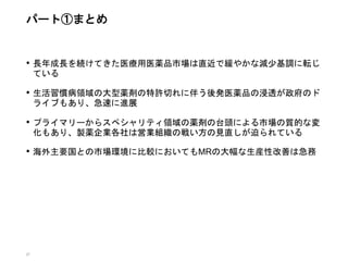 • 長年成長を続けてきた医療用医薬品市場は直近で緩やかな減少基調に転じ
ている
• 生活習慣病領域の大型薬剤の特許切れに伴う後発医薬品の浸透が政府のド
ライブもあり、急速に進展
• プライマリーからスペシャリティ領域の薬剤の台頭による市場の質的な変
化もあり、製薬企業各社は営業組織の戦い方の見直しが迫られている
• 海外主要国との市場環境に比較においてもMRの大幅な生産性改善は急務
27
パート①まとめ
 