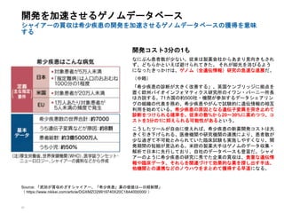 37
開発を加速させるゲノムデータベース
シャイアーの買収は希少疾患の開発を加速させるゲノムデータベースの獲得を意味
する
Source: 「武田が買収めざすシャイアー、「希少疾患」薬の価値は―日経新聞」
（ https://www.nikkei.com/article/DGXMZO29919740X20C18A4000000/ ）
開発コスト3分の1も
なにぶん患者数が少ない。従来は製薬会社からあまり見向きもされ
ず、どちらかといえば避けられてきた。 それが脚光を浴びるよう
になったきっかけは、ゲノム（全遺伝情報）研究の急速な進展だ。
（中略）
「希少疾患の診断が大きく改善する」。英国ケンブリッジに拠点を
置く欧州バイオインフォマティクス研究所のイワン・バーニー所長
は力説する。71カ国の約500社・機関が参加するデータシェアリン
グの組織の代表を務め、希少疾患やがんで試験的に遺伝情報の相互
利用を始めている。希少疾患の原因となる遺伝子変異を突き止めて
診断をつけられる確率を、従来の数%から20～30%に高めつつ、コ
ストを3分の1に抑えられる可能性があるという。
こうしたツールが自由に使えれば、希少疾患の新薬開発コストは大
きく引き下げられる。医療機関や研究機関の連携により、患者数が
少な過ぎて不可能とみられていた臨床試験も実施しやすくなり、開
発期間の短縮が見込める。米欧の製薬大手はゲノムのデータ収集・
解析で日本に先行しており、自社のデータベースも豊富だ。シャイ
アーのように希少疾患の研究に秀でた企業の買収は、貴重な遺伝情
報や臨床データ、それらを関連づけて効果的な薬を探し出す手法、
他機関との連携などのノウハウをまとめて獲得する早道になる。
 