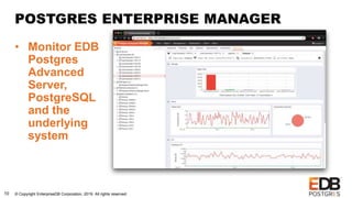 © Copyright EnterpriseDB Corporation, 2019. All rights reserved.10
POSTGRES ENTERPRISE MANAGER
• Monitor EDB
Postgres
Advanced
Server,
PostgreSQL
and the
underlying
system
 