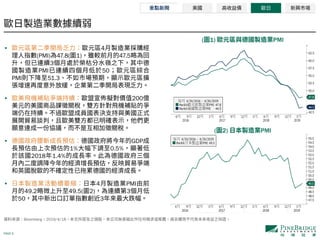 PAGE 9
• 4
(PMI) 47.8( 1) 47.5
3
PMI 50
PMI 51.3
• 200
• GDP
1% 0.5%
2018 1.4%
• 4 PMI
49.2 49.5( 2) 3
50 3
Bloomberg 2019/4/18
( 1) PMI
( 2) PMI
 