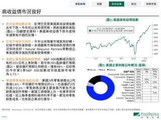 PAGE 8
•
( 1)
•
Natural Resource Partners
• S&P 500
15% 78%
( 2) 48%
1 S&P 500
-1.7%
• 3 2
1.6% 1% 2
0.2%
Bloomberg 2019/4/18
( 2) ( )
( 1)
 