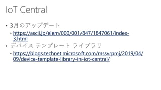 [Azure Council Experts (ACE) 第34回定例会] Microsoft Azureアップデート情報 (2019/02/15-2019/04/19)