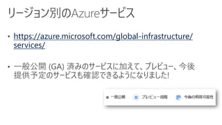 https://ascii.jp/elem/000/001/834/1834073/
https://ascii.jp/elem/000/001/846/1846153/index-
2.html
https://azure.microsoft...