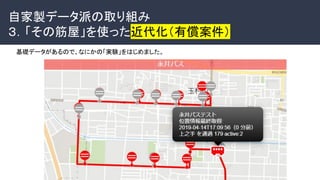 自家製データ派の取り組み
３．「その筋屋」を使った近代化（有償案件）
基礎データがあるので、なにかの「実験」をはじめました。
 