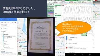 情報も扱いはじめました。
2018年5月4日実装！
富山県より、
GTFS-JPデータ名誉指導
マイスターの認定を
いただきました！
 