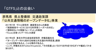 「GTFS」との出会い
群馬県　県土整備部　交通政策課
「公共交通情報のオープンデータ化」事業
2017年7月　ヴァル研究所　諸星賢治さんの講演　
・「経路検索サービスにおける利用者ニーズへの対応」
・「標準的なバス情報フォーマット」の解説
・「Excel」を使ったデータ入力演習
2017年8月　東京大学生産技術研究所　伊藤昌毅先生
・「オープンデータから始める地域公共交通の利用促進」講演
・こんな活動があるよ、こんな動きがあるよ。
・ここで、伊藤先生のTwitter(@niyalist)と、「その筋屋」というGTFSを作成できるダイヤ編成ソフトを
知ります。
この、バス事業者とは縁もゆかりも無い
方々との出会いが、未知の、それもまっ
たく世界観が変化するプロローグだった
のです
 