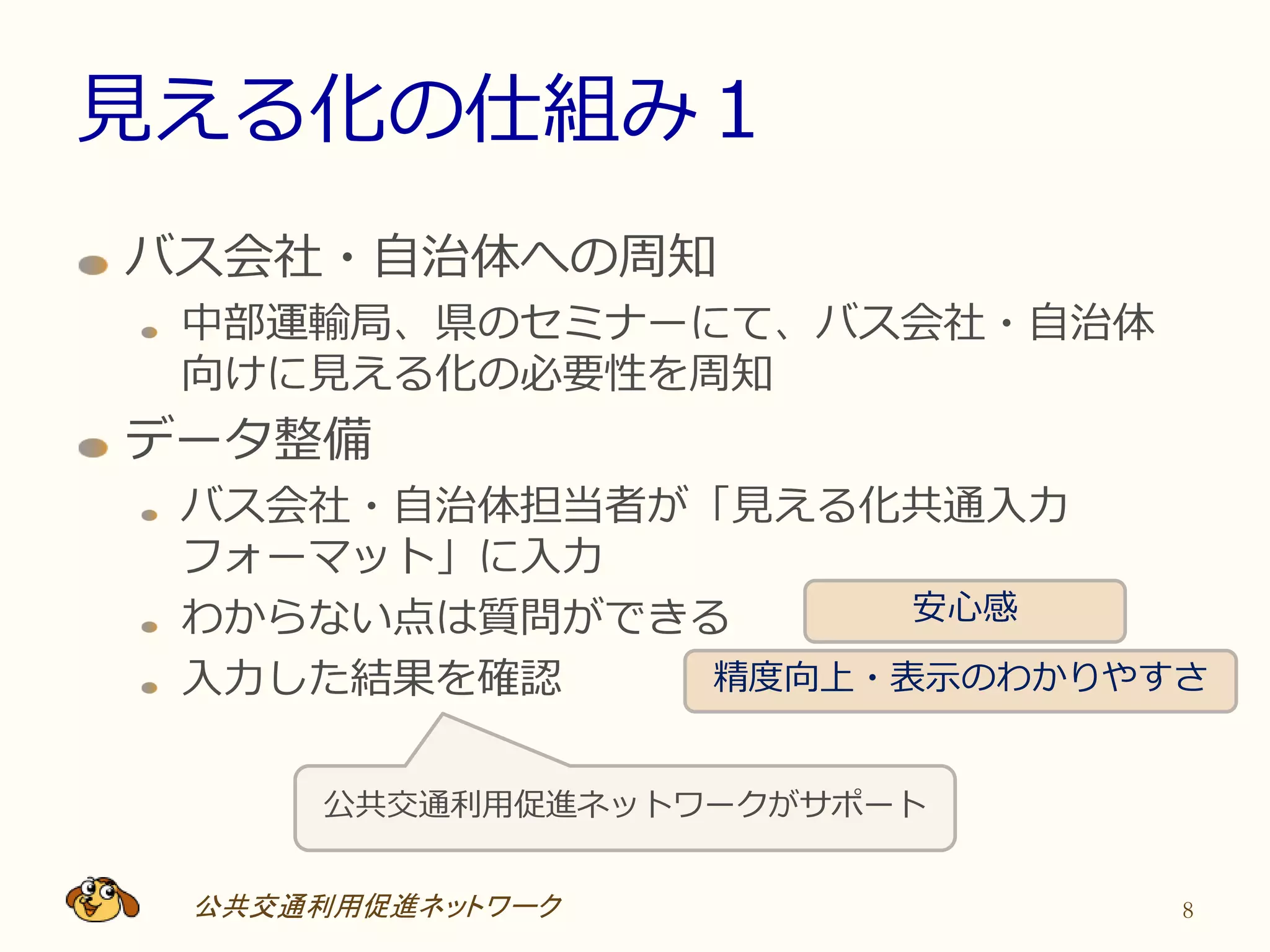 見える化の仕組み１
バス会社・自治体への周知
中部運輸局、県のセミナーにて、バス会社・自治体
向けに見える化の必要性を周知
データ整備
バス会社・自治体担当者が「見える化共通入力
フォーマット」に入力
わからない点は質問ができる
入力した結果を確認
公共交通利用促進ネットワーク 8
公共交通利用促進ネットワークがサポート
安心感
精度向上・表示のわかりやすさ
 