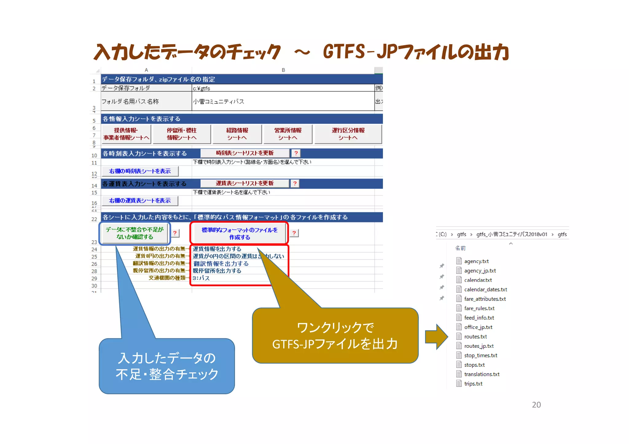 20
入力したデータの
不足・整合チェック
入力したデータのチェック ～ GTFS-JPファイルの出力
ワンクリックで
GTFS‐JPファイルを出力
 