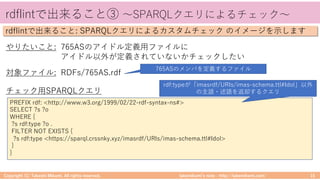 takemikamiʼs note ‒ http://takemikami.com/
rdflintで出来ること③ 〜SPARQLクエリによるチェック〜
Copyright (C) Takeshi Mikami. All rights reserved. 15
rdflintで出来ること: SPARQLクエリによるカスタムチェック のイメージを⽰します
PREFIX rdf: <http://www.w3.org/1999/02/22-rdf-syntax-ns#>
SELECT ?s ?o
WHERE {
?s rdf:type ?o .
FILTER NOT EXISTS {
?s rdf:type <https://sparql.crssnky.xyz/imasrdf/URIs/imas-schema.ttl#Idol>
}
}
チェック⽤SPARQLクエリ
rdf:typeが「imasrdf/URIs/imas-schema.ttl#Idol」以外
の主語・述語を返却するクエリ
対象ファイル: RDFs/765AS.rdf
765ASのメンバを定義するファイル
やりたいこと: 765ASのアイドル定義⽤ファイルに
アイドル以外が定義されていないかチェックしたい
 