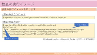 takemikamiʼs note ‒ http://takemikami.com/
検査の実⾏イメージ
Copyright (C) Takeshi Mikami. All rights reserved. 17
検査の実⾏イメージを⽰します
$ wget https://jitpack.io/com/github/imas/rdflint/0.0.4/rdflint-0.0.4-all.jar
rdflintのダウンロード
$ java -jar rdflint-0.0.4-all.jar -config .circleci/rdflint-config.yml
RDFs/Event.rdf
warn Undefined URI: https://sparql.crssnky.xyz/imasrdf/RDFs/detail/Hakozaki_serika (Triple:
https://sparql.crssnky.xyz/imasrdf/RDFs/detail/765Caravan_2 - http://schema.org/actor -
https://sparql.crssnky.xyz/imasrdf/RDFs/detail/Hakozaki_serika)
rdflint検査の実⾏
対象ファイル
エラー理由
※Hakozaki_serika → Hakozaki_Serika (⼤⽂字・⼩⽂字の誤り)
 