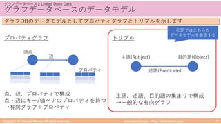 takemikamiʼs note ‒ http://takemikami.com/
グラフデータベースのデータモデル
Copyright (C) Takeshi Mikami. All rights reserved. 7
グラフデータベースとLinked Open Data
グラフDBのデータモデルとしてプロパティグラフとトリプルを⽰します
プロパティグラフ トリプル
主語(Subject) ⽬的語(Object)
述語(Predicate)
頂点
辺
プロパティ
点、辺、プロパティで構成
点・辺にキー/値ペアのプロパティを持つ
→有向グラフ＋プロパティ
主語、述語、⽬的語の集まりで構成
→⼀般的な有向グラフ
RDFではこちらの
データモデルを表現する
 