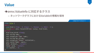 è
–
class Value {
public:
enum Kind { kTemp = 0, kInput = 1, kOutput = 2, kNull = 4 };
Value(const onnx::ValueInfoProto& xvalue, Kind kind);
private:
Kind kind_{Kind::kTemp};
std::string name_;
std::unique_ptr<Type> type_;
std::string doc_string_;
std::unique_ptr<Tensor> initializer_;
std::vector<Node*> users_;
Node* producer_ = nullptr;
Value* grad_ = nullptr;
int counter_ = 0;
};
compiler/value.h
 