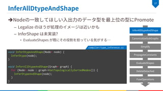 è
–
–
•
void InferDtypeAndShape(Node* node) {
InferDtype(node);
}
void InferAllDtypeAndShape(Graph* graph) {
for (Node* node : graph->GetTopologicallySortedNodes()) {
InferDtypeAndShape(node);
}
}
compiler/type_inference.cc
 