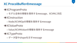 è
–
è
–
è
–
è
–
 