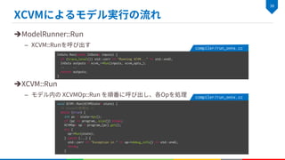 è
–
è
–
InOuts Run(const InOuts& inputs) {
if (trace_level()) std::cerr << "Running XCVM..." << std::endl;
InOuts outputs = xcvm_->Run(inputs, xcvm_opts_);
/* ... */
return outputs;
}
compiler/run_onnx.cc
void XCVM::Run(XCVMState* state) {
/* Stateの初期化 */
while (true) {
int pc = state->pc();
if (pc >= program_.size()) break;
XCVMOp* op = program_[pc].get();
try {
op->Run(state);
} catch (...) {
std::cerr << "Exception in " << op->debug_info() << std::endl;
throw;
}
compiler/run_onnx.cc
 