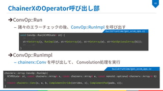 è
–
è
–
void ConvOp::Run(XCVMState* st) {
/* ... */
st->SetArray(y, RunImpl(st, st->GetArray(x), st->GetArray(w), st->GetOptionalArray(b)));
/* ... */
}
build/runtime/gen_xcvm_ops.cc
chainerx::Array ConvOp::RunImpl(
XCVMState* st, const chainerx::Array& x, const chainerx::Array& w, const nonstd::optional<chainerx::Array>& b)
{
return chainerx::Conv(x, w, b, ComplementStride(strides, x), ComplementPad(pads, x));
}
build/runtime/gen_xcvm_ops.cc
 