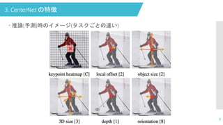 3. CenterNet の特徴
 推論(予測)時のイメージ(タスクごとの違い)
9
 