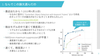 1. なんでこの論文選んだの
 最近出たから！(2019年4月16日)
 ちなみに翌日に “CenterNet: Object Detection with Keypoint Triplets” という同名
のネットワークの論文が出ている(すごくまぎわらわしい)
 https://arxiv.org/abs/1904.08189
 こちらも SOTA なのでそのうち論文読んでおきたい
 検出モデルの中で速くて精度高い！
 リアルタイムな検出を行う上ではスピードも大事
 20FPS(< 50ms) は個人的に欲しいところ
 NMS(non-maximum suppression)が不要！
 速度面でも嬉しい
 後処理が減ったのは単純に嬉しい
 速くて、精度高い！！
 大事なことなのｄ（
2
YOLOv3 より
圧倒的に強い！
 