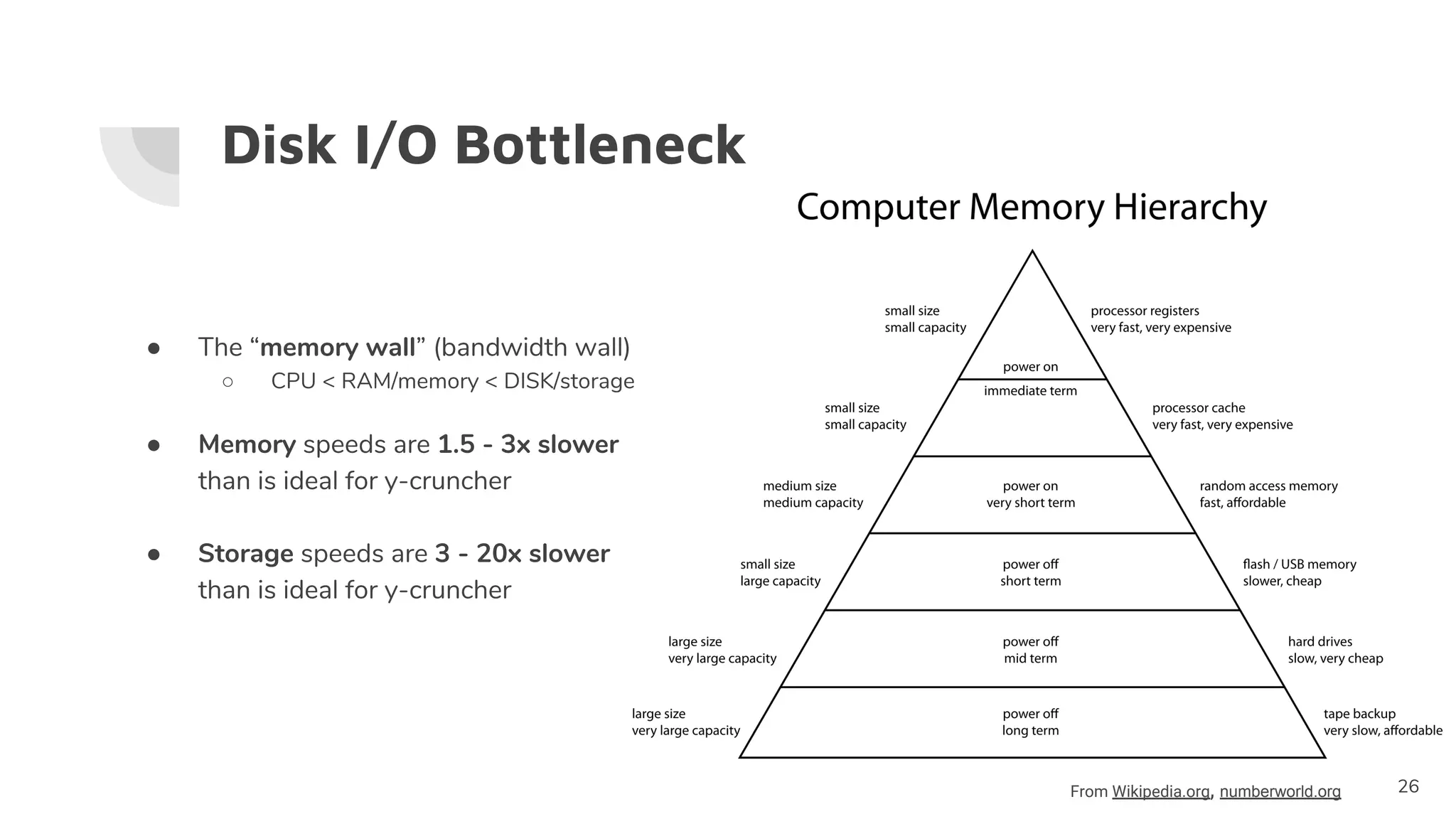 Disk I/O Bottleneck
● The “memory wall” (bandwidth wall)
○ CPU < RAM/memory < DISK/storage
● Memory speeds are 1.5 - 3x slower
than is ideal for y-cruncher
● Storage speeds are 3 - 20x slower
than is ideal for y-cruncher
26From Wikipedia.org, numberworld.org
 