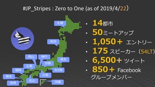 #JP_Stripes : Zero to One (as of 2019/4/22）
東京
京都
大阪
神戸
福岡
松山
• 14都市
• 50ミートアップ
• 1,050＋ エントリー
• 175 スピーカー（54LT）
• 6,500+ ツイート
• 850＋ Facebook
グループメンバー
広島
秋田
札幌
名古屋
沖縄宮崎
岡山
熊本
 
