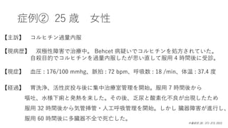 症例② 25 歳 女性
【主訴】 コルヒチン過量内服
【現病歴】 双極性障害で治療中。 Behcet 病疑いでコルヒチンを処方されていた。
自殺目的でコルヒチンを過量内服したが思い直して服用 4 時間後に受診。
【現症】 血圧 : 176/100 mmhg、脈拍 : 72 bpm、呼吸数 : 18 /min、体温 : 37.4 度
【経過】 胃洗浄、活性炭投与後に集中治療室管理を開始。服用 7 時間後から
嘔吐、水様下痢と発熱を来した。その後、乏尿と酸素化不良が出現したため
服用 32 時間後から気管挿管・人工呼吸管理を開始。しかし 臓器障害が進行し、
服用 60 時間後に多臓器不全で死亡した。
中毒研究 28 : 371-373, 2015
 