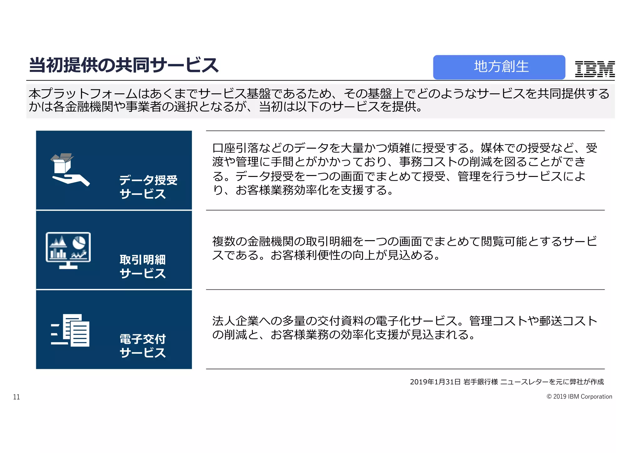 © 2019 IBM Corporation11
当初提供の共同サービス
本プラットフォームはあくまでサービス基盤であるため、その基盤上でどのようなサービスを共同提供する
かは各⾦融機関や事業者の選択となるが、当初は以下のサービスを提供。
2019年1⽉31⽇ 岩⼿銀⾏様 ニュースレターを元に弊社が作成
データ授受
サービス
⼝座引落などのデータを⼤量かつ煩雑に授受する。媒体での授受など、受
渡や管理に⼿間とがかかっており、事務コストの削減を図ることができ
る。データ授受を⼀つの画⾯でまとめて授受、管理を⾏うサービスによ
り、お客様業務効率化を⽀援する。
取引明細
サービス
複数の⾦融機関の取引明細を⼀つの画⾯でまとめて閲覧可能とするサービ
スである。お客様利便性の向上が⾒込める。
電⼦交付
サービス
法⼈企業への多量の交付資料の電⼦化サービス。管理コストや郵送コスト
の削減と、お客様業務の効率化⽀援が⾒込まれる。
地⽅創⽣
 