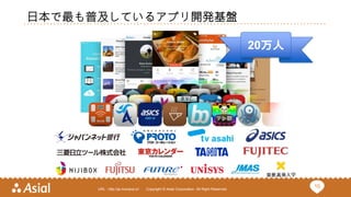10URL : http://ja.monaca.io/ Copyright © Asial Corporation. All Right Reserved.
日本で最も普及しているアプリ開発基盤
20万人
 