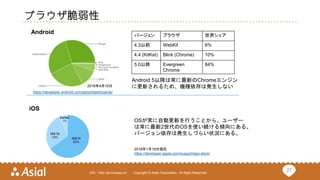 27URL : http://ja.monaca.io/ Copyright © Asial Corporation. All Right Reserved.
ブラウザ脆弱性
Android
https://developer.android.com/about/dashboards/
バージョン ブラウザ 世界シェア
4.3以前 WebKit 6%
4.4 (KitKat) Blink (Chrome) 10%
5.0以降 Evergreen
Chrome
84%
Android 5以降は常に最新のChromeエンジン
に更新されるため、機種依存は発生しない
iOS
2018年1月18日現在
https://developer.apple.com/support/app-store/
OSが常に自動更新を行うことから、ユーザー
は常に最新2世代のOSを使い続ける傾向にある。
バージョン依存は発生しづらい状況にある。
2018年4月16日
 