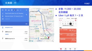  11,000 ~ 20,000
ߵF
 Uber / Lyft ÿ 1 ~ 2 
 - 
 