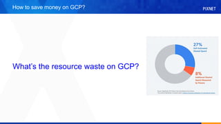 How to save money on GCP?
Whats the resource waste on GCP?
 