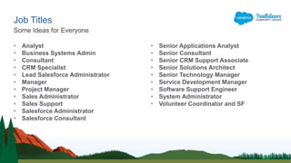 Salesforce.com Salary Survey 2019