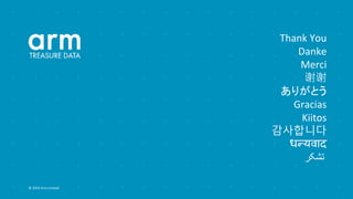 Thank You
Danke
Merci
谢谢
ありがとう
Gracias
Kiitos
감사합니다
धन्यवाद
‫تشکر‬
© 2019 Arm Limited
 