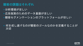 © 2019 Arm Limited
顧客の課題はそれぞれ
•分析環境がほしい
•広告施策のためのデータ基盤がほしい
•顧客セグメンテーションのプラットフォームがほしい
• 何を成し遂げるのが顧客のゴールなのかを定義することが
大切
 