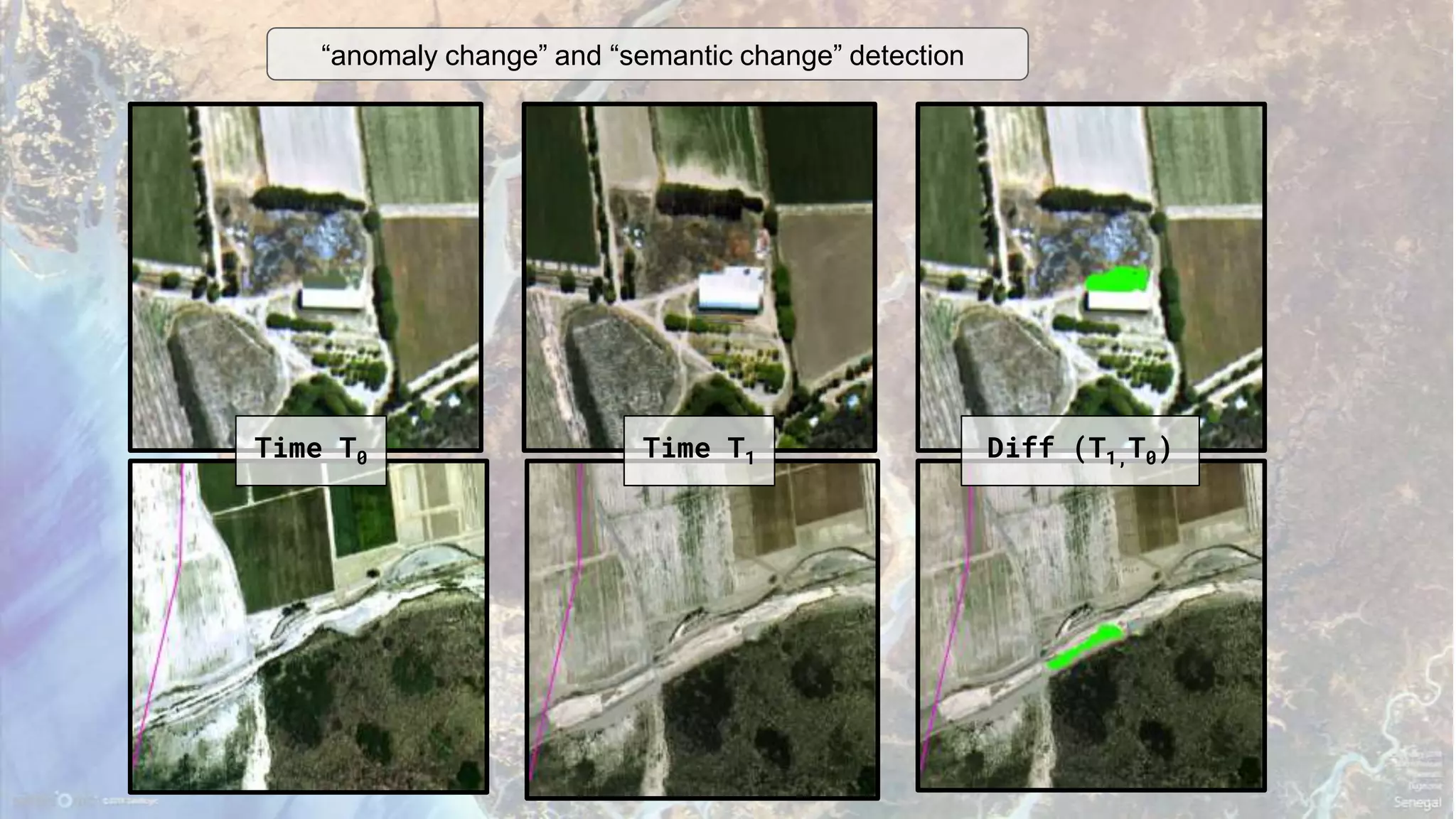 “anomaly change” and “semantic change” detection
Time T0 Time T1 Diff (T1,T0)
 